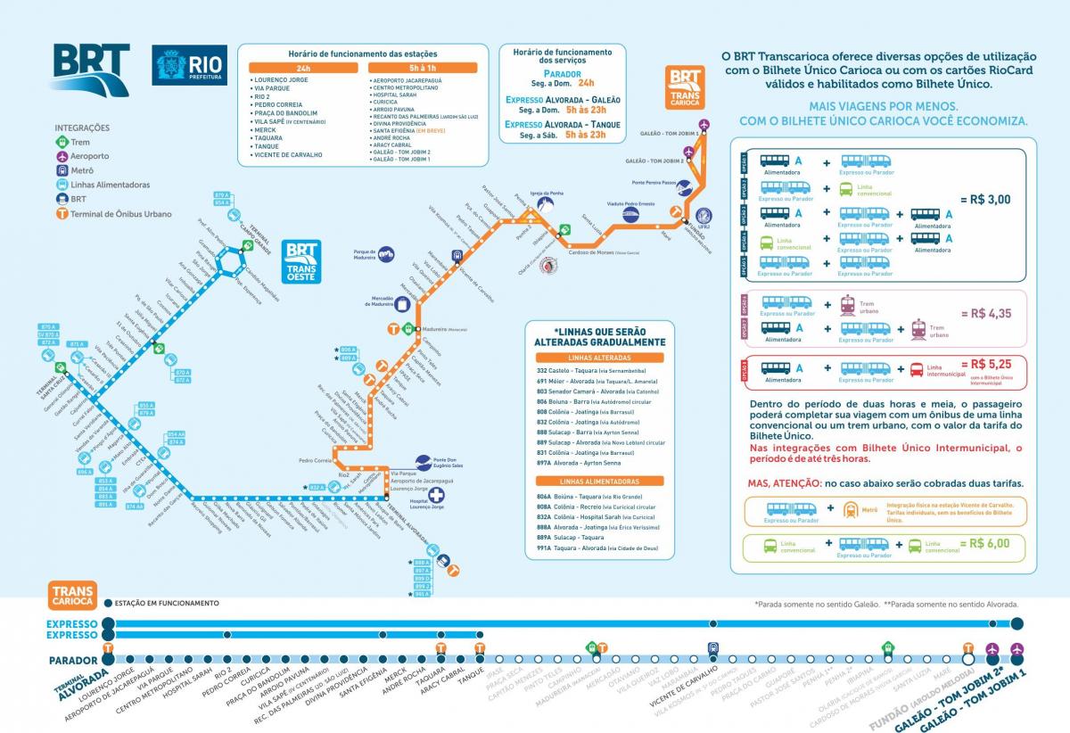 Karte von BRT TransCarioca
