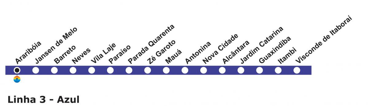 Karte von Rio de Janeiro U-Bahn - Linie 3 (Blaue Linie)