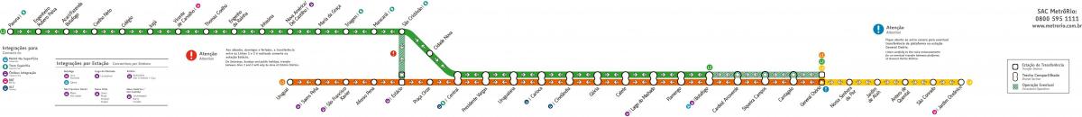 Karte von Rio de Janeiro U-Bahn - Linien 1-2-3