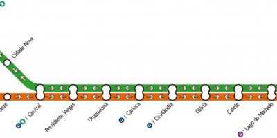 Karte von Rio de Janeiro U-Bahn - Linien 1-2-3