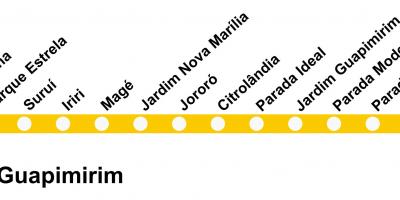 Karte von SuperVia - Line Guapimirim