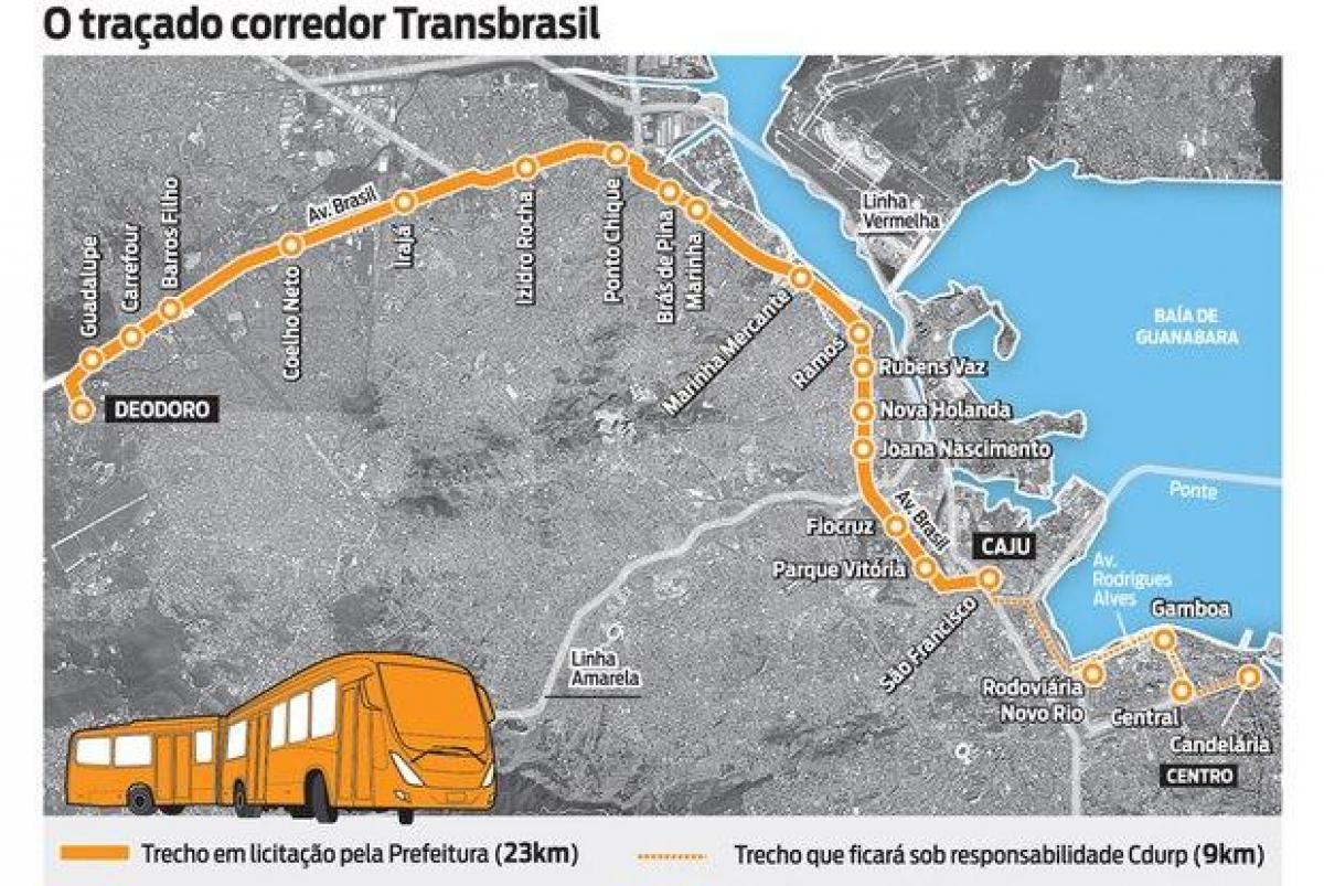 Karte von BRT TransBrasil