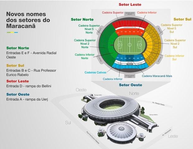 Karte von Maracanã