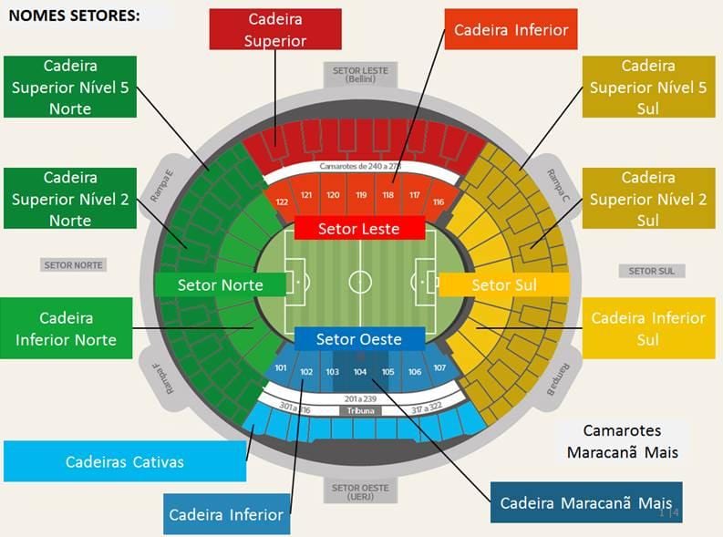 Karte von Stadion Maracanã secteurs