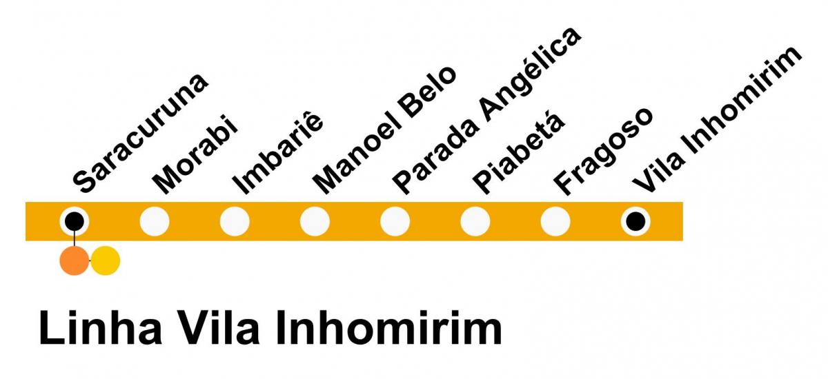 Karte von SuperVia - Line Vila Inhomirim