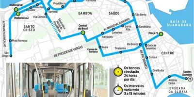 Karte von Rio de Janeiro Straßenbahn