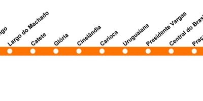 Karte von Rio de Janeiro U-Bahn - Linie 1 (orange)