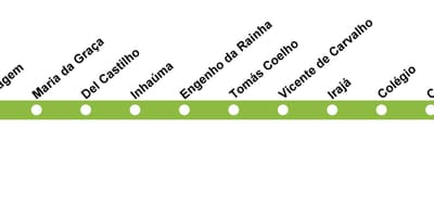Karte von Rio de Janeiro U-Bahn - Linie 2 (grün)